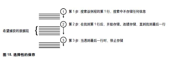 圖18. 選擇性的保存