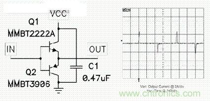 圖1：緩沖器可驅(qū)動2Amps以上的電流