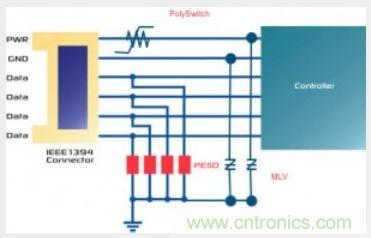 IEEE1394 電路保護(hù)典型設(shè)計圖