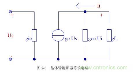 圖 2-3 晶體管混頻器等效電路