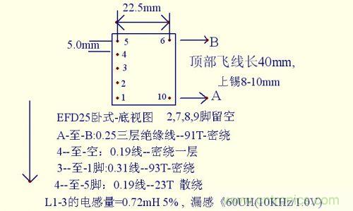 EMC問題求解：LED驅(qū)動電源EMC問題