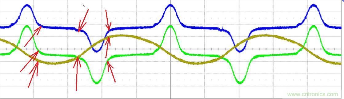 初學者福音！手把手教你測量識別節(jié)能燈波形