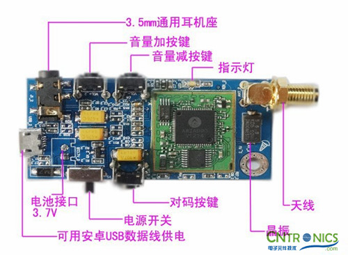 達人創(chuàng)意DIY：無線2.4G音頻收發(fā)器