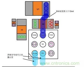 你想不到的絕活：給手持設(shè)備射頻功率放大器充電的方法