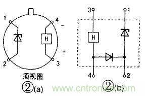 基準電壓源的設(shè)計與選用