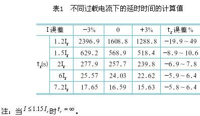 軟起動(dòng)器對(duì)電機(jī)過載保護(hù)的控制方法