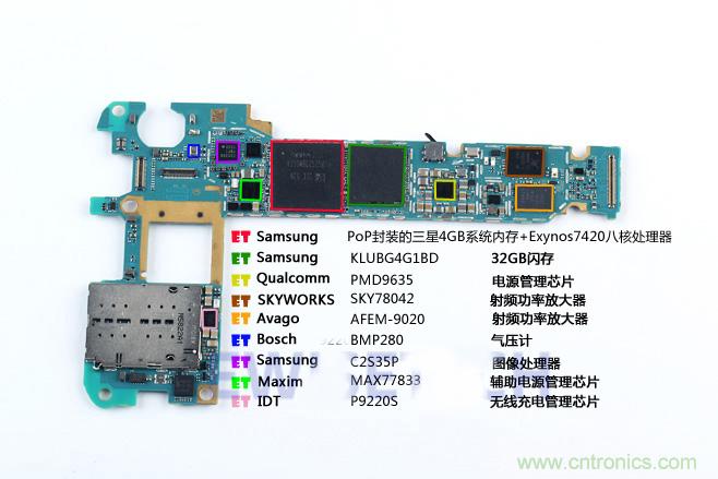 Galaxy Note5拆解，與S系列差距日漸模糊