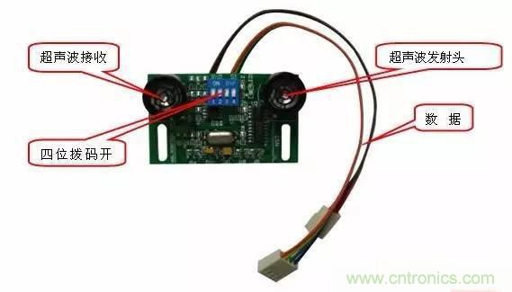 機(jī)器人小車DIY——開啟機(jī)器人世界的第一步