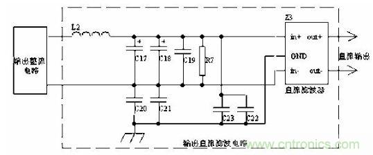 老工程師談經(jīng)驗之—— 開關(guān)電源電磁兼容設(shè)計