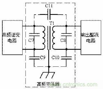 老工程師談經(jīng)驗之—— 開關(guān)電源電磁兼容設(shè)計