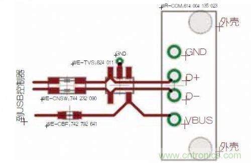 USB端口抗電磁干擾保護(hù)電路設(shè)計(jì)方案