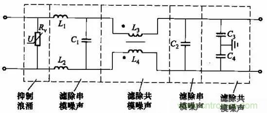 共模電感與Y電容到底應(yīng)該怎么組合成濾波器？