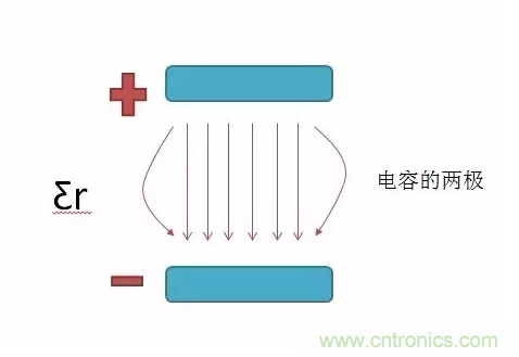 產(chǎn)品ESD測試中，空氣放電機(jī)器容易死機(jī)怎么破？