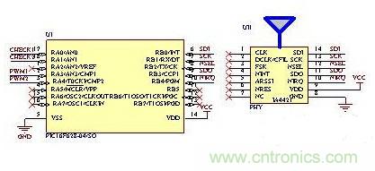 智能家居MCU與RF遙控器電路設計