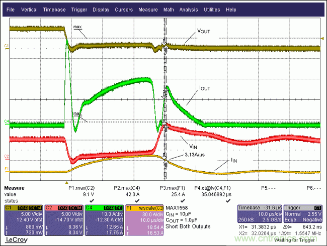 固態(tài)USB開關(guān)及其它過流保護(hù)器件的浪涌測試