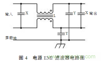 電動(dòng)汽車用電機(jī)驅(qū)動(dòng)系統(tǒng)的電磁兼容技術(shù)研究