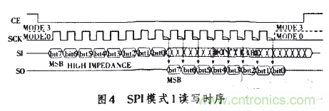 驅(qū)動電路