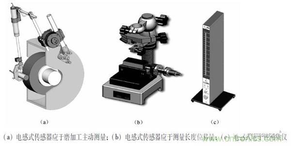 基礎(chǔ)知識科普：什么是電感式傳感器？