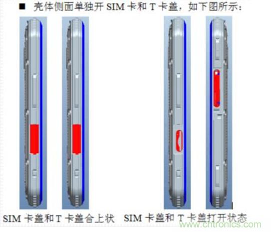 防水技術(shù)仍是智能手機(jī)的一大痛點(diǎn)