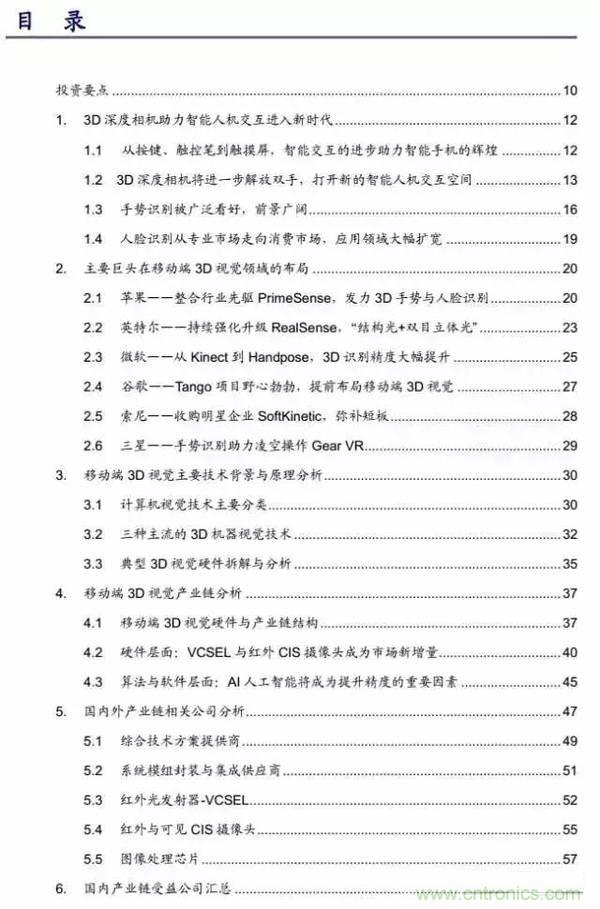 3D視覺(jué)深度研究：智能交互進(jìn)入新時(shí)代