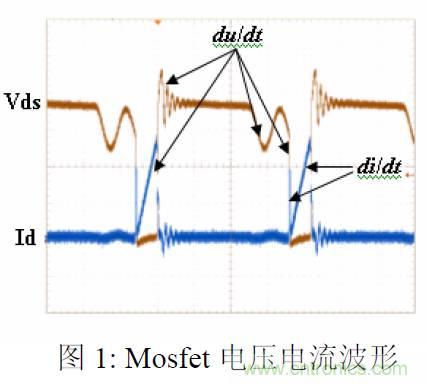 【精辟】EMI與Y電容