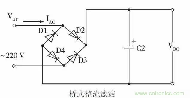 LED驅(qū)動電源總諧波失真（THD）分析及對策