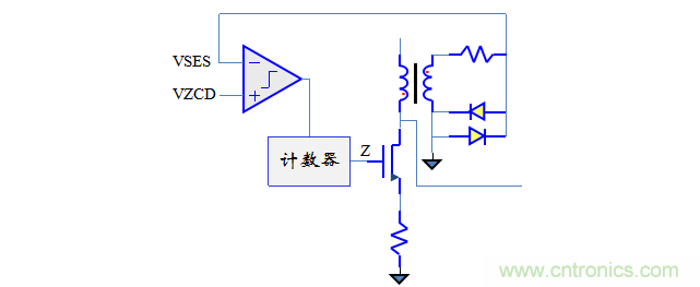 【精辟】就這樣把PF和PFC講透了?。?！