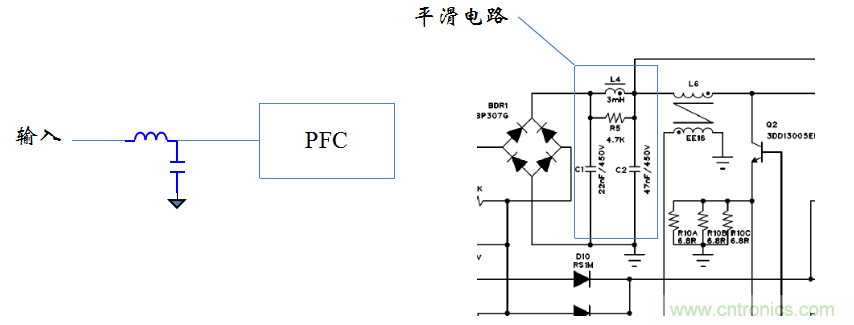 【精辟】就這樣把PF和PFC講透了?。?！