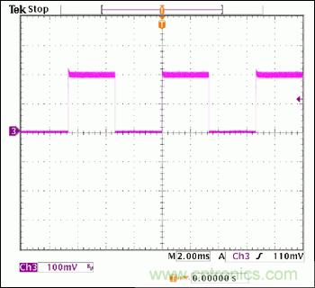 采用MAX16834設(shè)計buck-boost LED驅(qū)動器