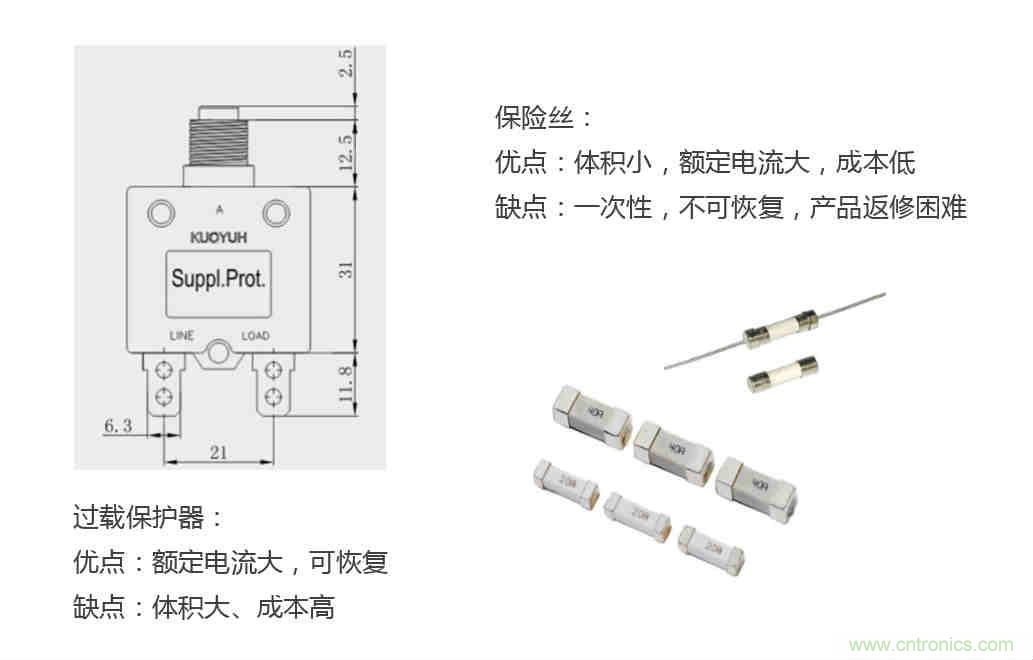 芯海科技推出全新智能計(jì)量模組，業(yè)界體積最小