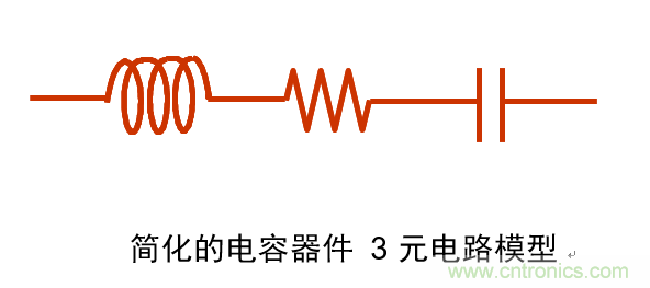 電容的Q值和D值是什么？Q值和D值有什么作用？