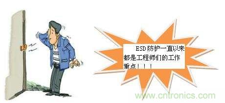 如何輕松解決ESD靜電問題？