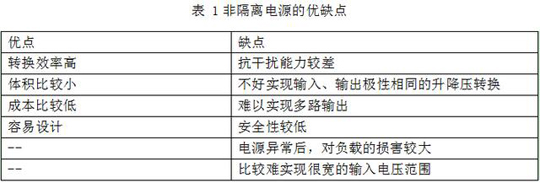 分析隔離電源與非隔離電源的優(yōu)缺點(diǎn)