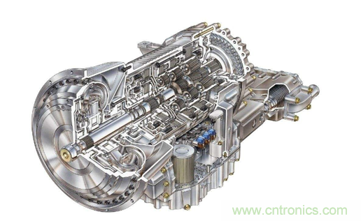 簡析變速器原理構成及作用