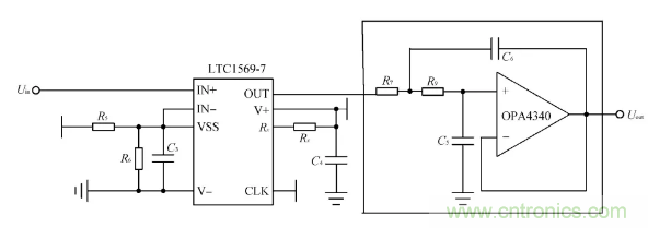 振動(dòng)傳感器信號調(diào)理電路設(shè)計(jì)及分析