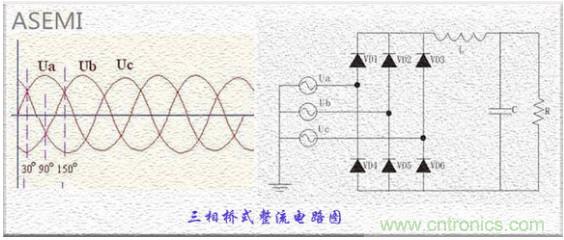 三相整流橋怎么接線(xiàn)？四腳整流橋接線(xiàn)圖