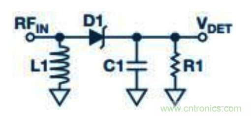 在RF檢波器中的二極管為何是不可替代的？