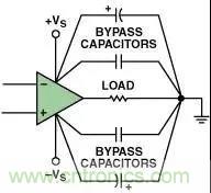 分享運放電路PCB設(shè)計技巧