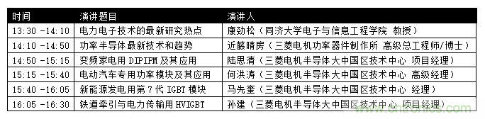 汽車技術(shù)日重磅登場，大咖云集，限時(shí)門票等你來搶！