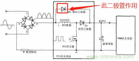 升壓PFC電感上面的二極管的真正作用！