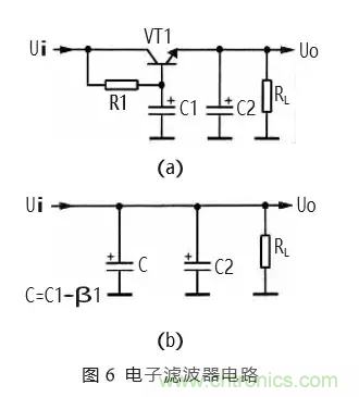 匯總電源設(shè)計中最常見的濾波電路