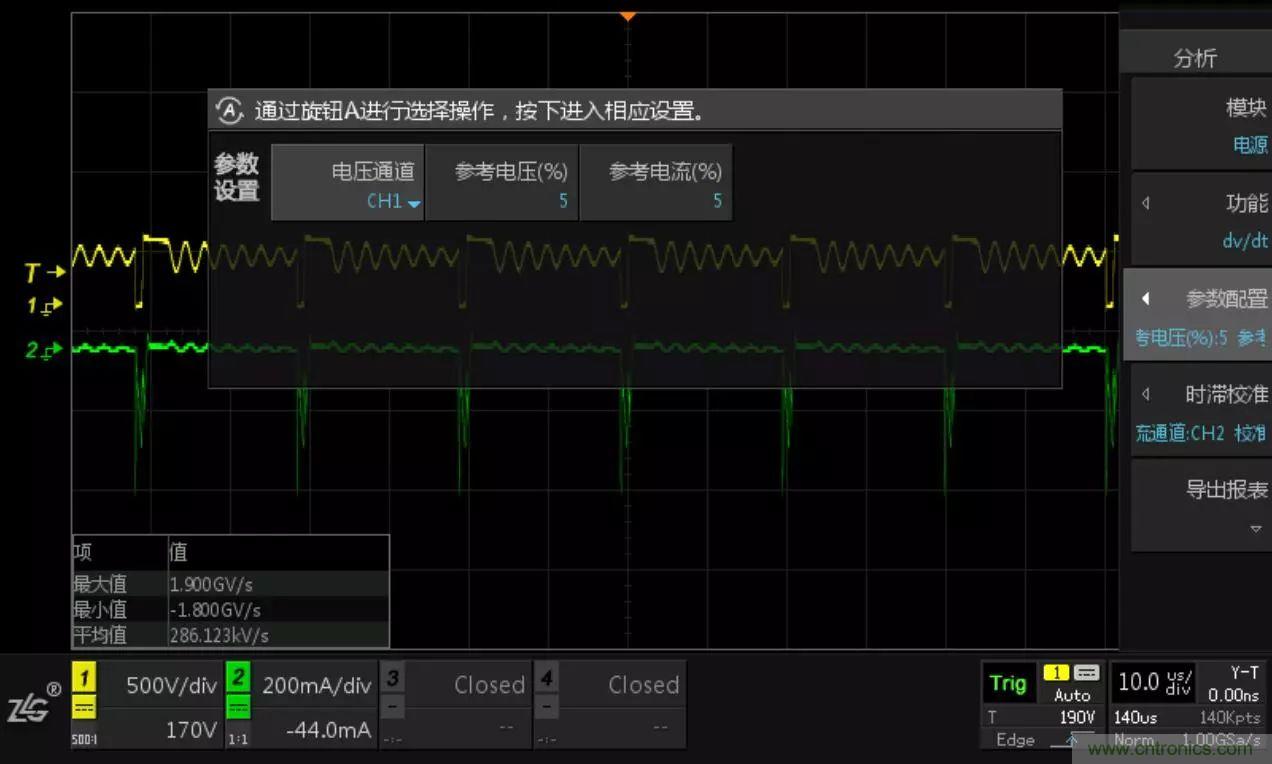 不只是一臺示波器！電源分析插件你真的會用了嗎？