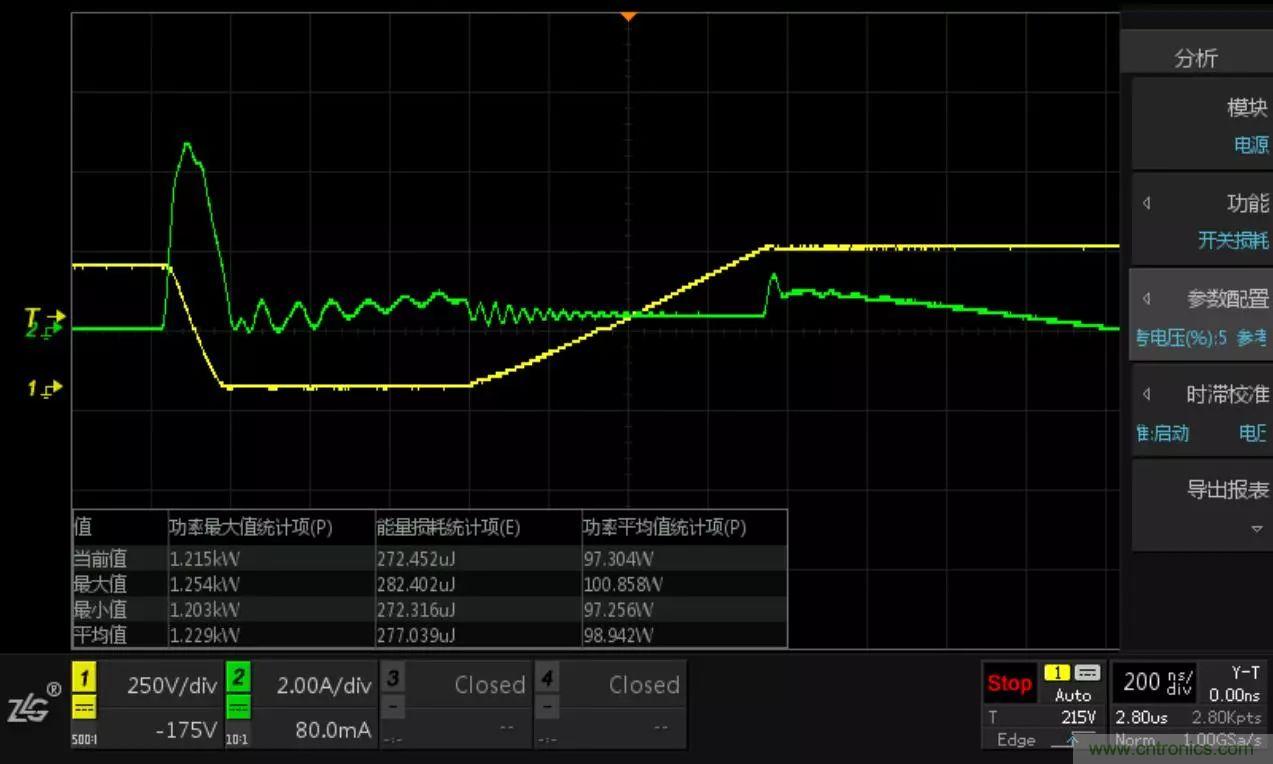 不只是一臺示波器！電源分析插件你真的會用了嗎？