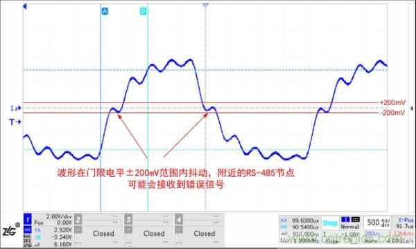 RS-485保護電路結(jié)電容對信號質(zhì)量的影響