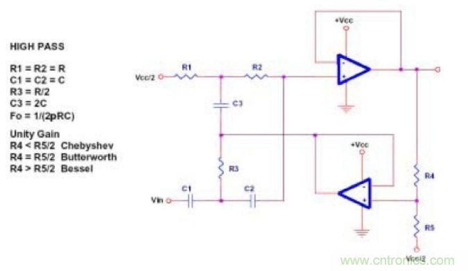 單電源運(yùn)放濾波器設(shè)計(jì)