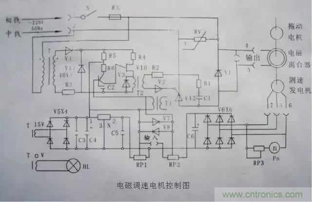 老電工總結(jié)：36種自動(dòng)控制原理圖