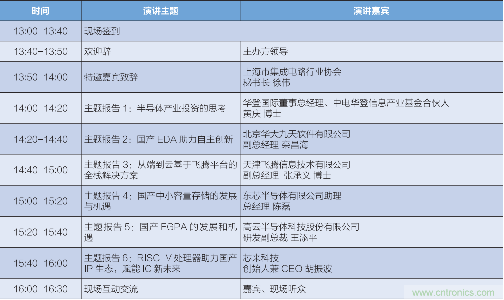 匯集電子信息產(chǎn)業(yè)發(fā)展熱點(diǎn)，第94屆中國(guó)電子展盛大開(kāi)幕