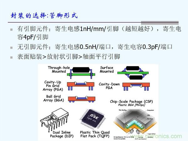 元器件應用可靠性如何保證，都要學習航天經(jīng)驗嗎？