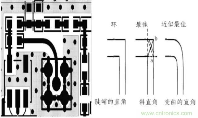 射頻電路PCB設(shè)計處理技巧