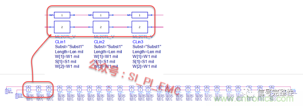 高速PCB設(shè)計(jì)時(shí)，保護(hù)地線要還是不要？